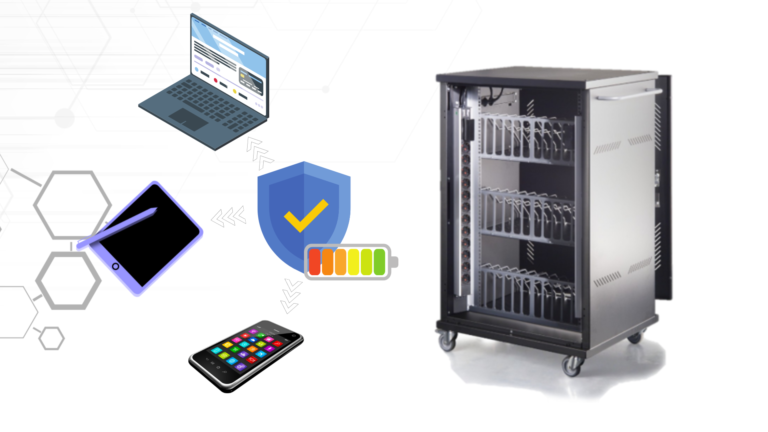 Chargeshield CDNET