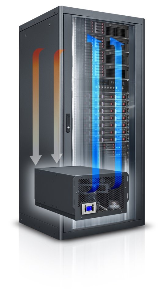 Micro Data Center Edge Cube 4.0 IP20